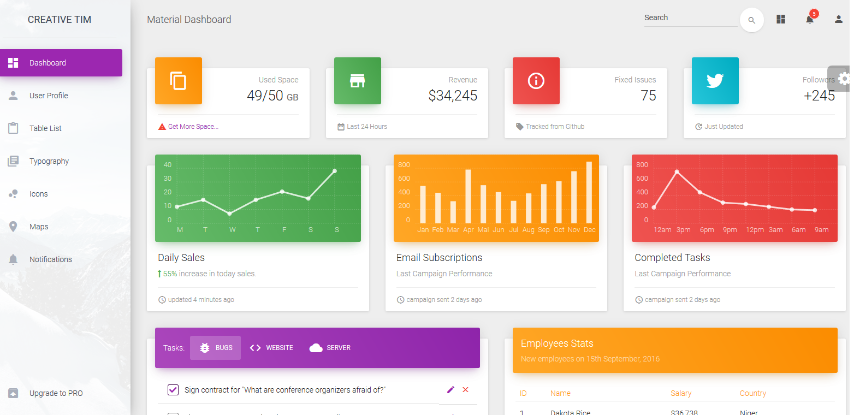  Material Design HTML Template Free Download Template Drive